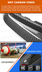 NEU Heck Spoiler Flügel Spoilerlippe 100% Carbon Passend für 8er G14 840i 840d Cabrio 2020+