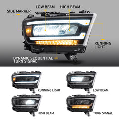 Voll-LED-Scheinwerfer Frontscheinwerfer für Dodge Ram 1500 2019-2021 Klares 2er-Paar