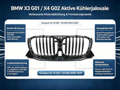 Luft Kühlergrill Träger Luftführung Luftkanal Für BMW X3 G01 2017+ X4 G02 2018+