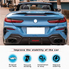 NEU 100% Echt Carbon Heck Spoiler Flüge Spoilerlippe Passend für 8er G14 840i M850i Cabrio ab 2020