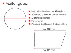 68mm Auspuffblende Endrohrblende Endrohr Edelstahl für VW GOLF 7 VII 5G Variant TDI TSI Golf 6 VI