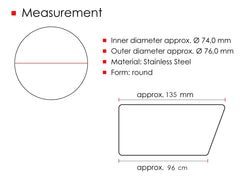 66mm Auspuffblenden Endrohre Schwarz Edelstahl für AUDI A4 B9 8W A5 5F