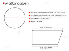 80mm Auspuffblenden Endrohre Schwarz Edelstahl für VW Tiguan 1 5N GOLF 5 GTI 2004-2009 AUDI A5 8T A4 B8