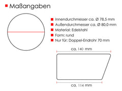 80mm Auspuffblenden Endrohrblende Endrohr Schwarz für VW PASSAT B7 B6 3C Tiguan 5N Golf 7 Variant