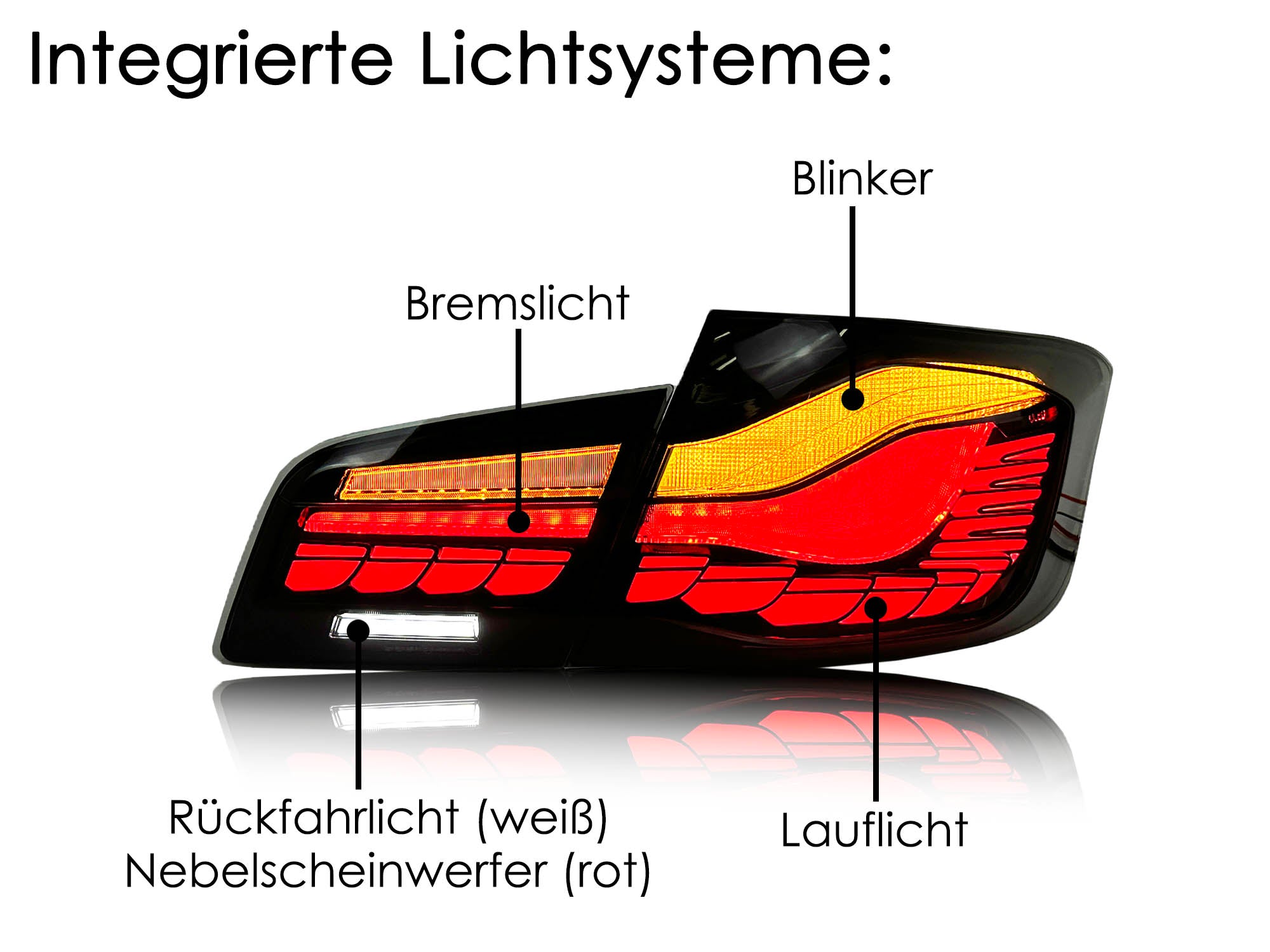 NEU LED Rückleuchten Rücklicht Passend für 5er F10 Heckleuchten 520i 525i 523i 535i 535d 2011-2017