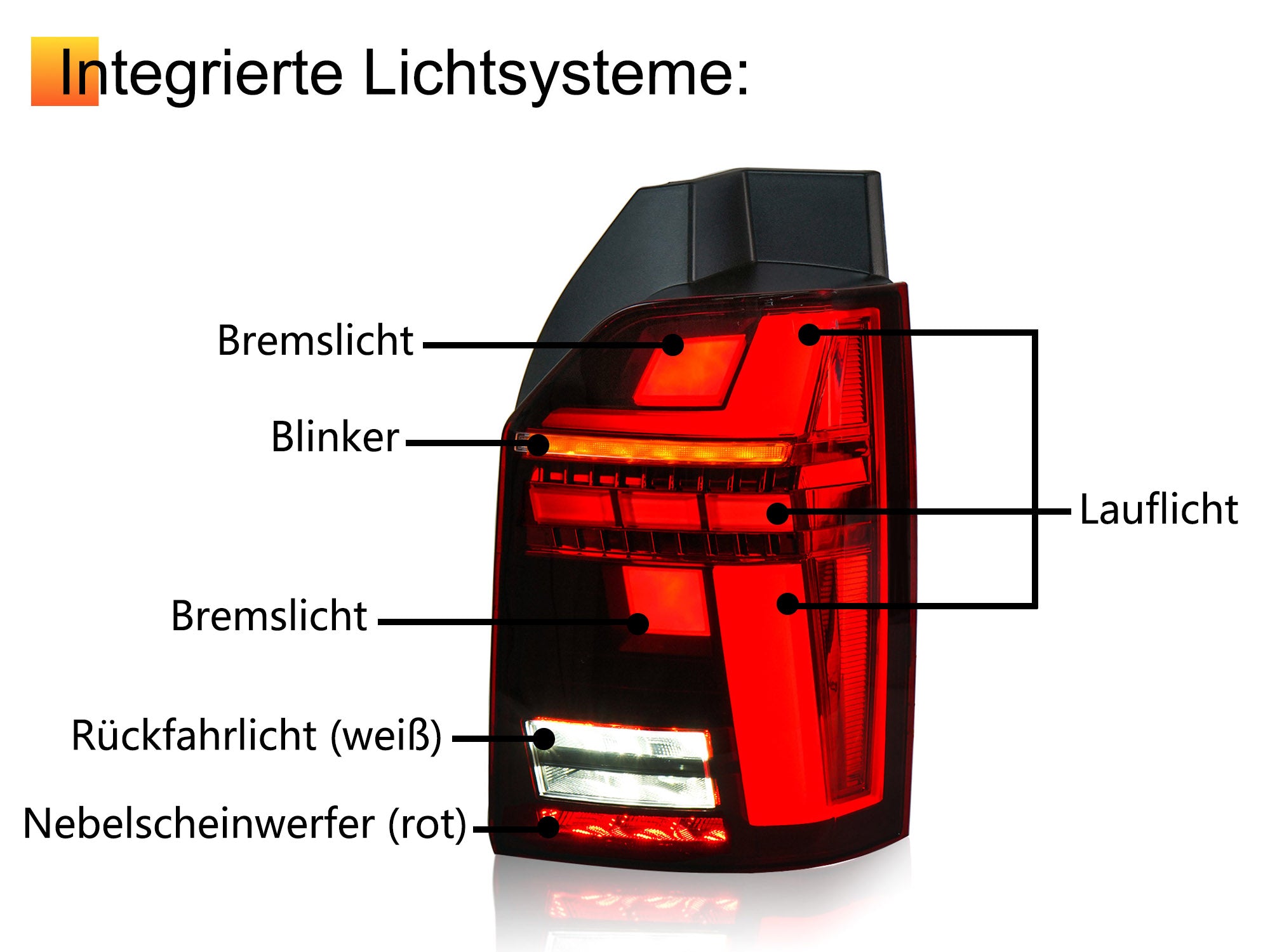 LED Hecklicht Rückleuchte für VW T6 19-21 Rücklicht Rechts 7LA945208
