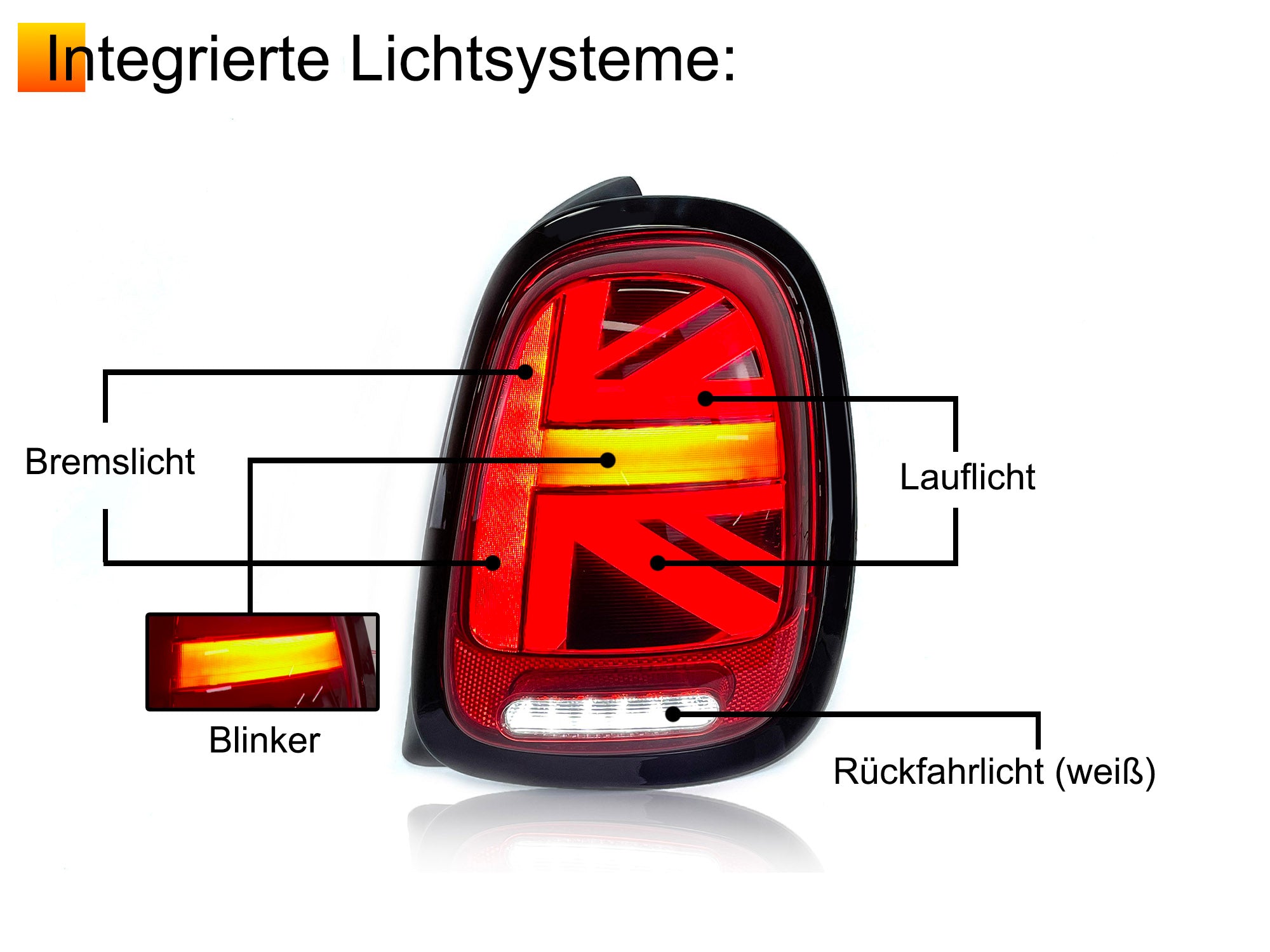 NEU LED Rücklicht Rückleuchten Passend für Mini Cooper F55 F56 F57 2013-2020 E-Prüfzeichen