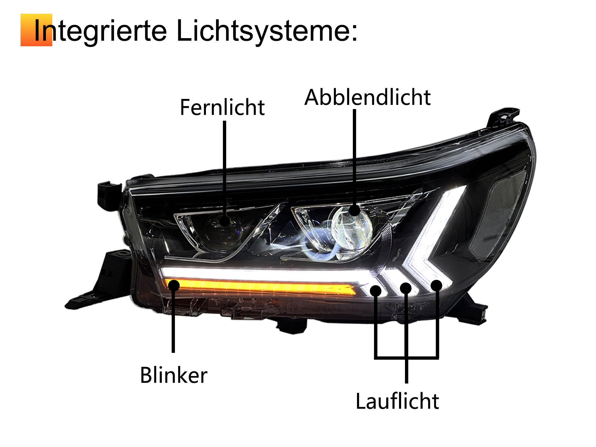 LED Frontscheinwerfer Scheinwerfer Für Toyota Hilux Revo 2015-2020