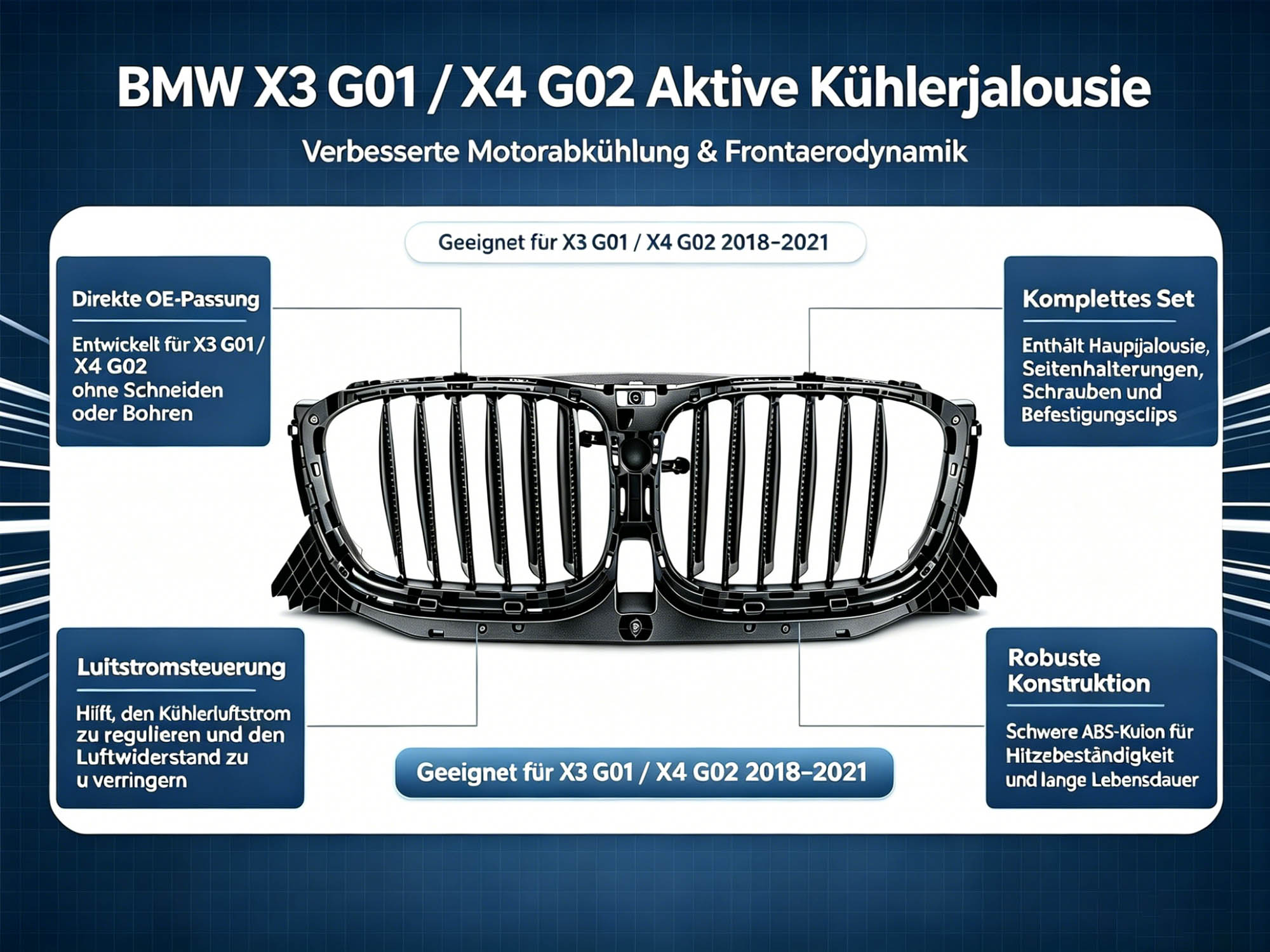 Luft Kühlergrill Träger Luftführung Luftkanal Für BMW X3 G01 2017+ X4 G02 2018+