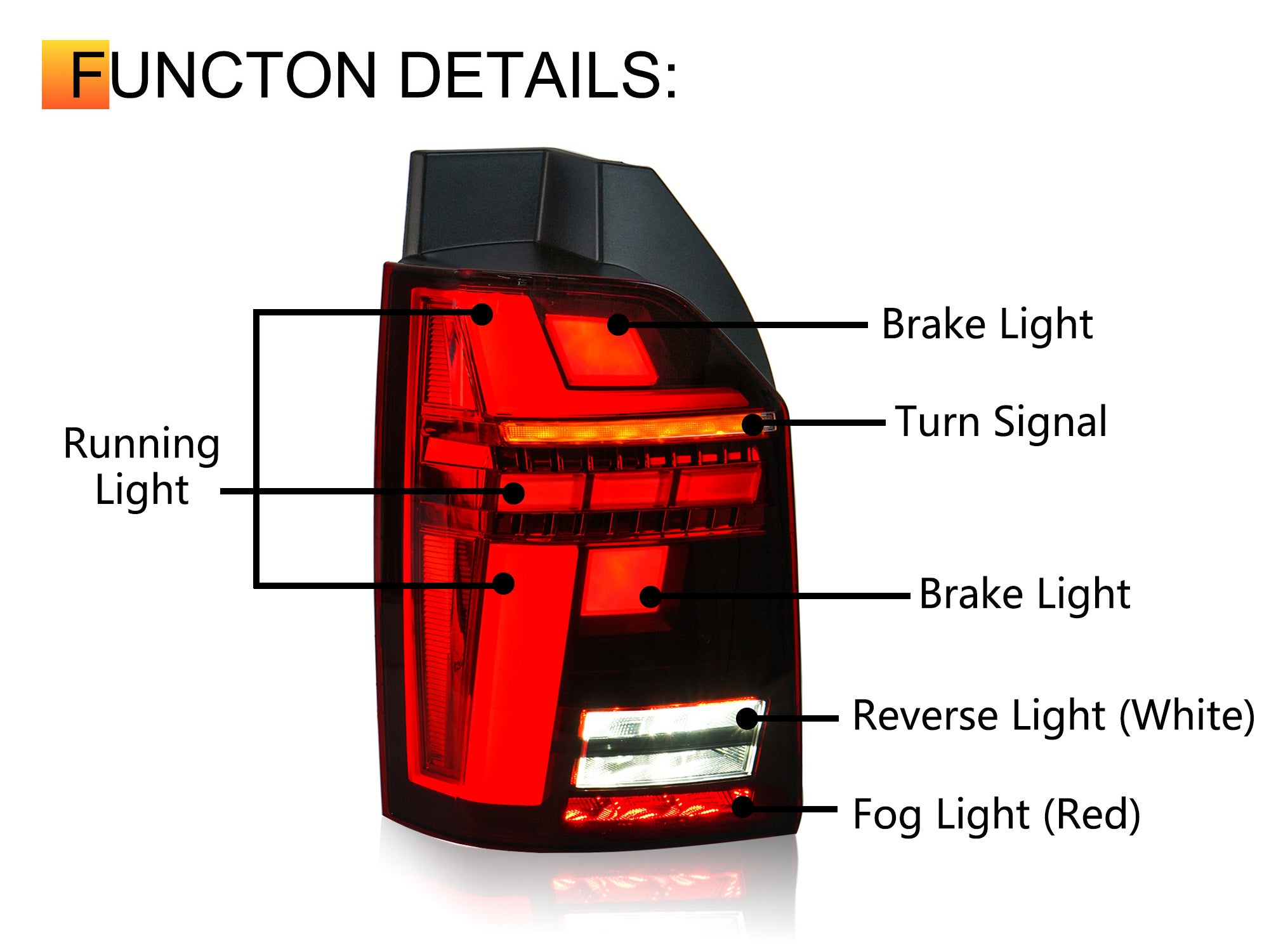 LED Hecklicht Rückleuchte für VW T6 T6.1 19-21 Rücklicht Links 7LA945207A