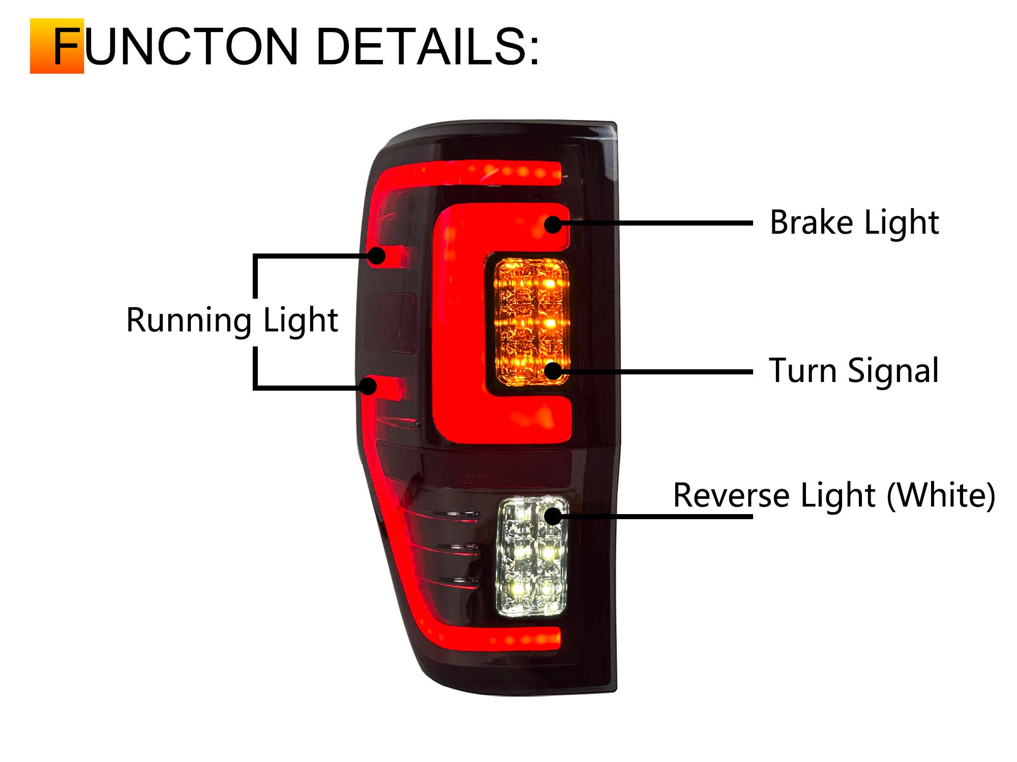 NEU LED Rückleuchten Rücklicht für Ford Ranger T6 T7 PX MK XLT 2012-2021