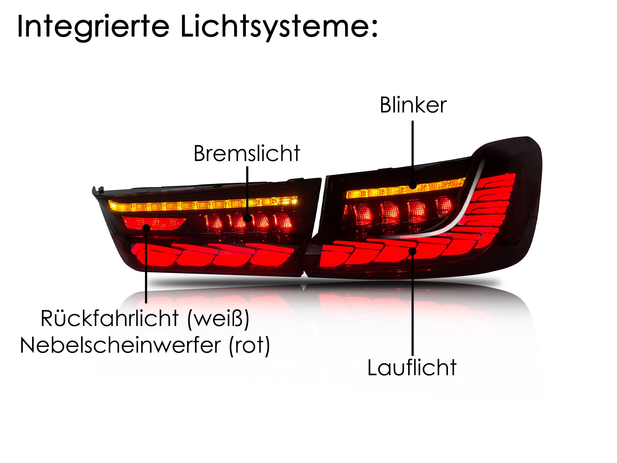 NEU LED Rücklicht Rückleuchten Passend für 3er G20 Heckleuchte G80 Limousine 2019-2022