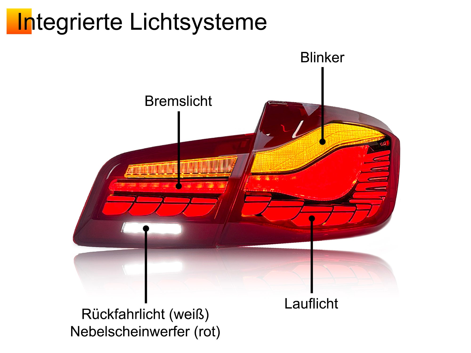 NEU LED Rückleuchten Rücklicht Passend für 5er F10 Heckleuchten 520i 525i 523i 535i 535d 2011-2017