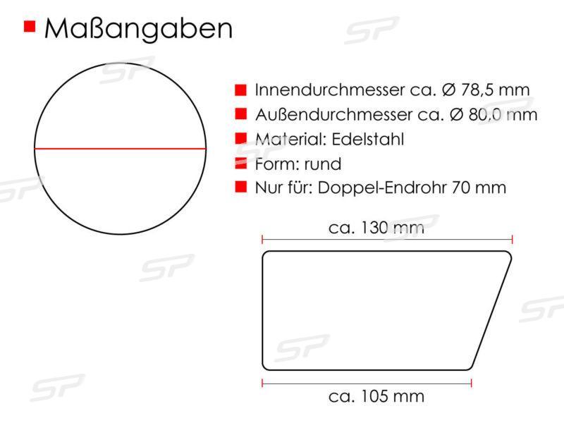 80mm Auspuffblenden Endrohre schwarz für Audi A4 B8 A5 8T Q5 8R